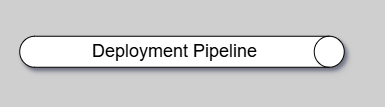 Deployment Pipeline Legend