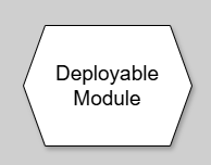 Deployable Module Legend